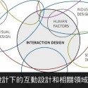 Post Thumbnail of 我的 互動設計 與 App 開發 之路