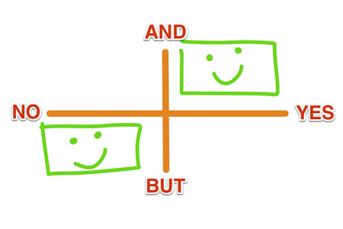 yes and but no