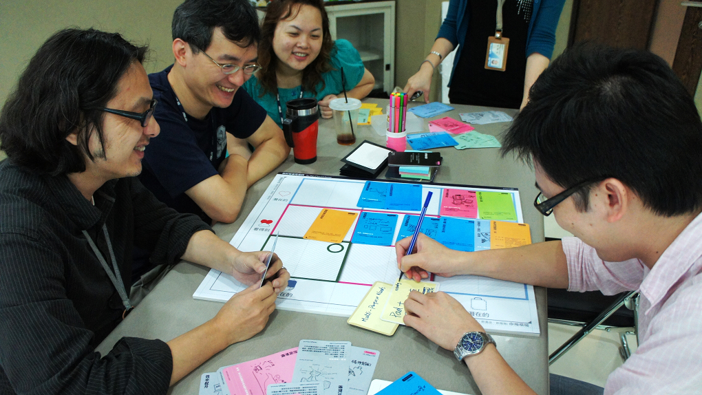 brainstorming workshop team building