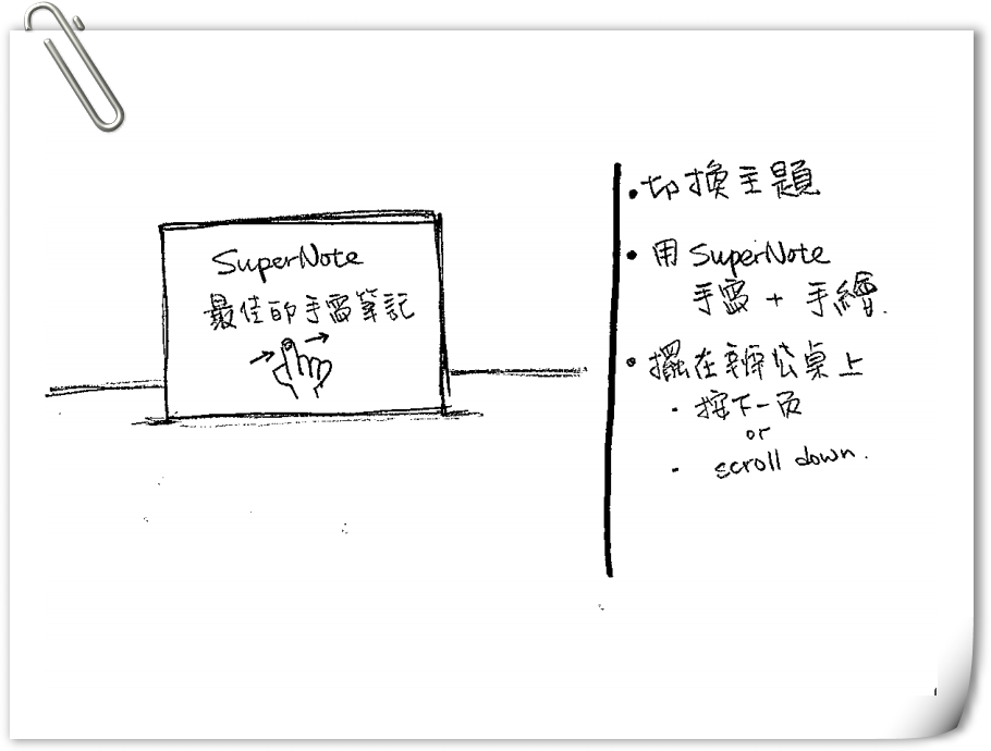 Post Thumbnail of 設計，從手繪開始，拍影片也是