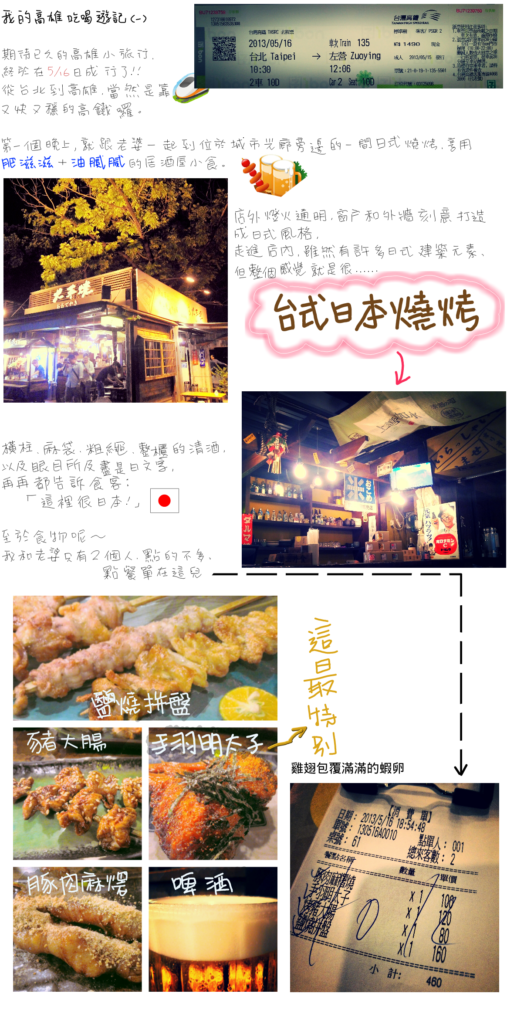 D618-高雄大手燒