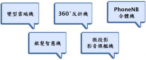 UXIP-B516-01