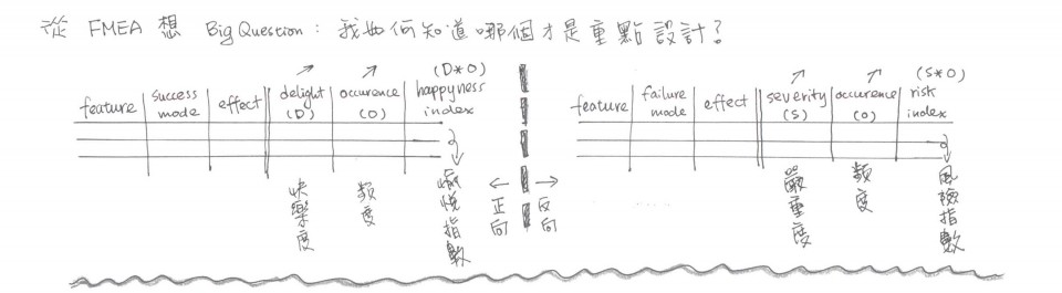 FAB-for-Design-1-2