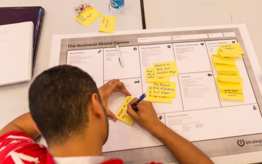 brainstorming-business-model