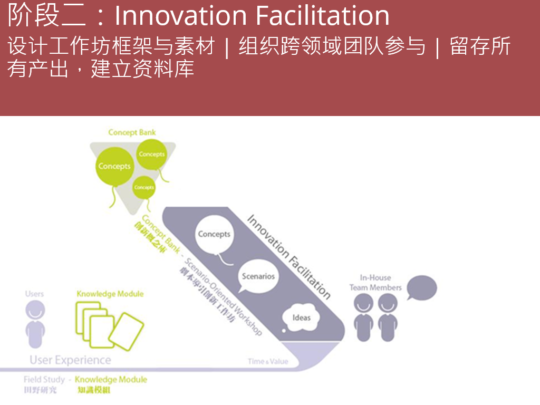presentation-031